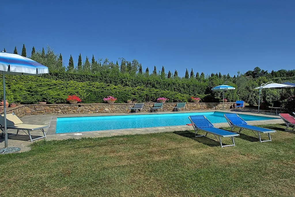 Villa San Piero Montespertoli